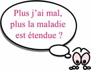 douleur